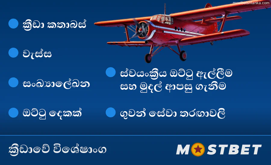 Mostbet Aviator ක්රීඩාවේ විශේෂාංග