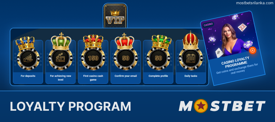 Benefit from the rewards of the Mostbet loyalty program